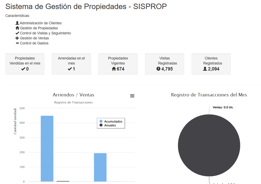 Captura referencial de SISPROP